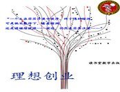 理想創業